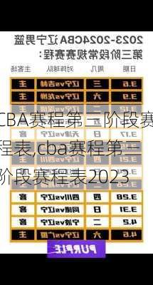 CBA赛程第三阶段赛程表,cba赛程第三阶段赛程表2023