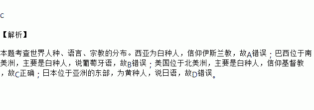 巴西 西班牙,巴西西班牙语