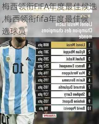 梅西领衔FIFA年度最佳候选,梅西领衔fifa年度最佳候选球员