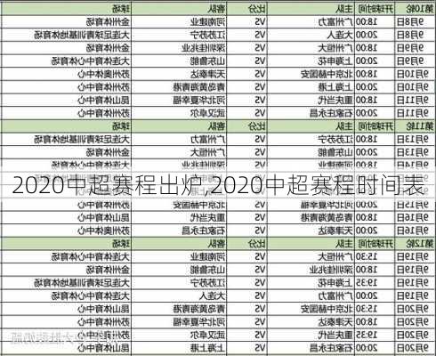 2020中超赛程出炉,2020中超赛程时间表