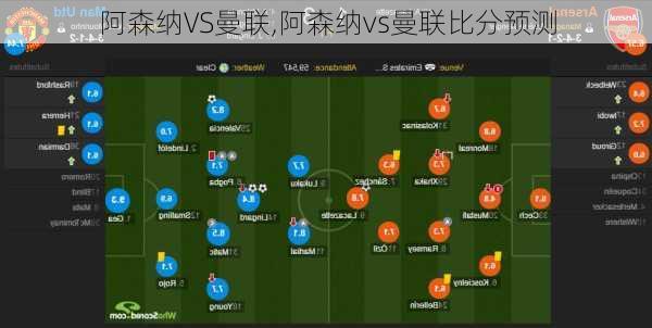 阿森纳VS曼联,阿森纳vs曼联比分预测