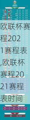 欧联杯赛程2021赛程表,欧联杯赛程2021赛程表时间