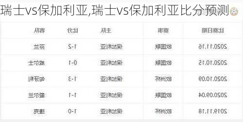 瑞士vs保加利亚,瑞士vs保加利亚比分预测