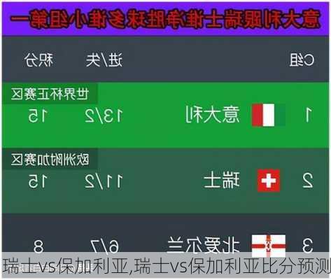 瑞士vs保加利亚,瑞士vs保加利亚比分预测