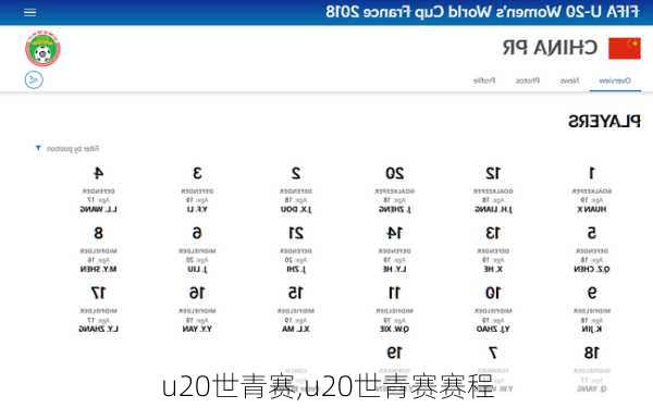 u20世青赛,u20世青赛赛程