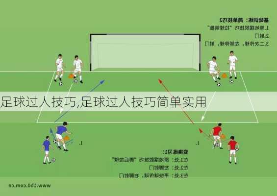 足球过人技巧,足球过人技巧简单实用