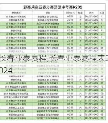 长春亚泰赛程,长春亚泰赛程表2024